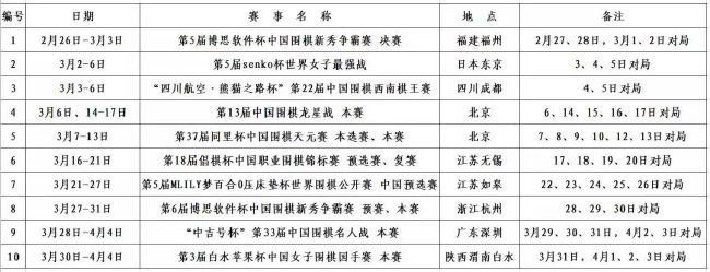 勇士今日全队三分33中8 本季首次单场三分命中数不足10个NBA常规赛，勇士102-114不敌热火。